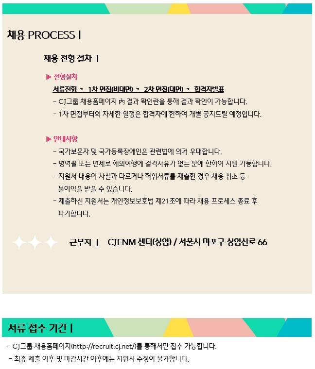 CHANGE###202104291319188545채용_프로세스.jpg