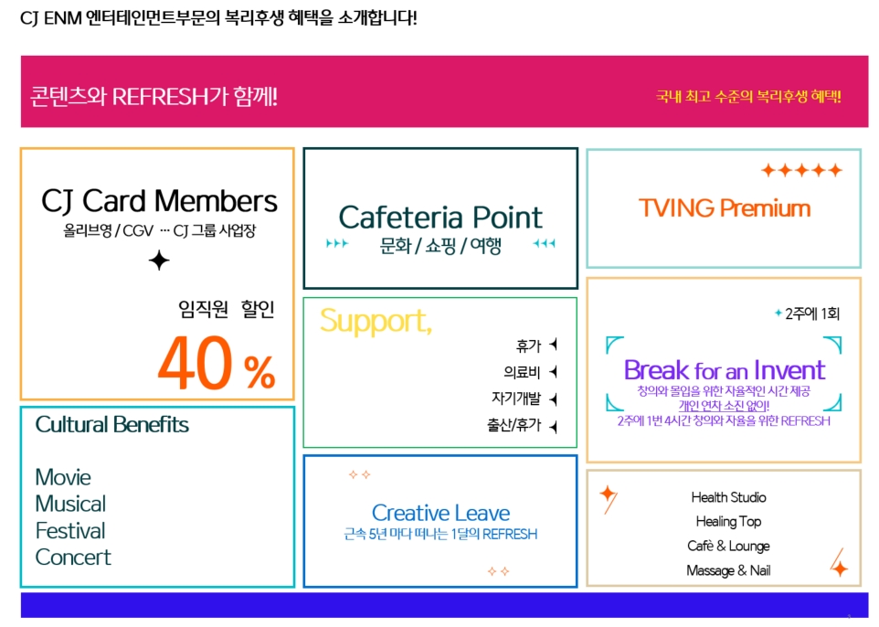 CHANGE###20210728155253215복리후생_mnet경력공채.jpg