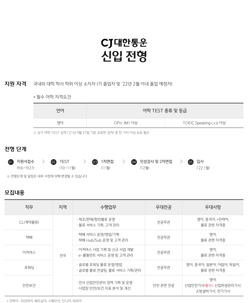 CJ 대한통운 신입사원 모집
