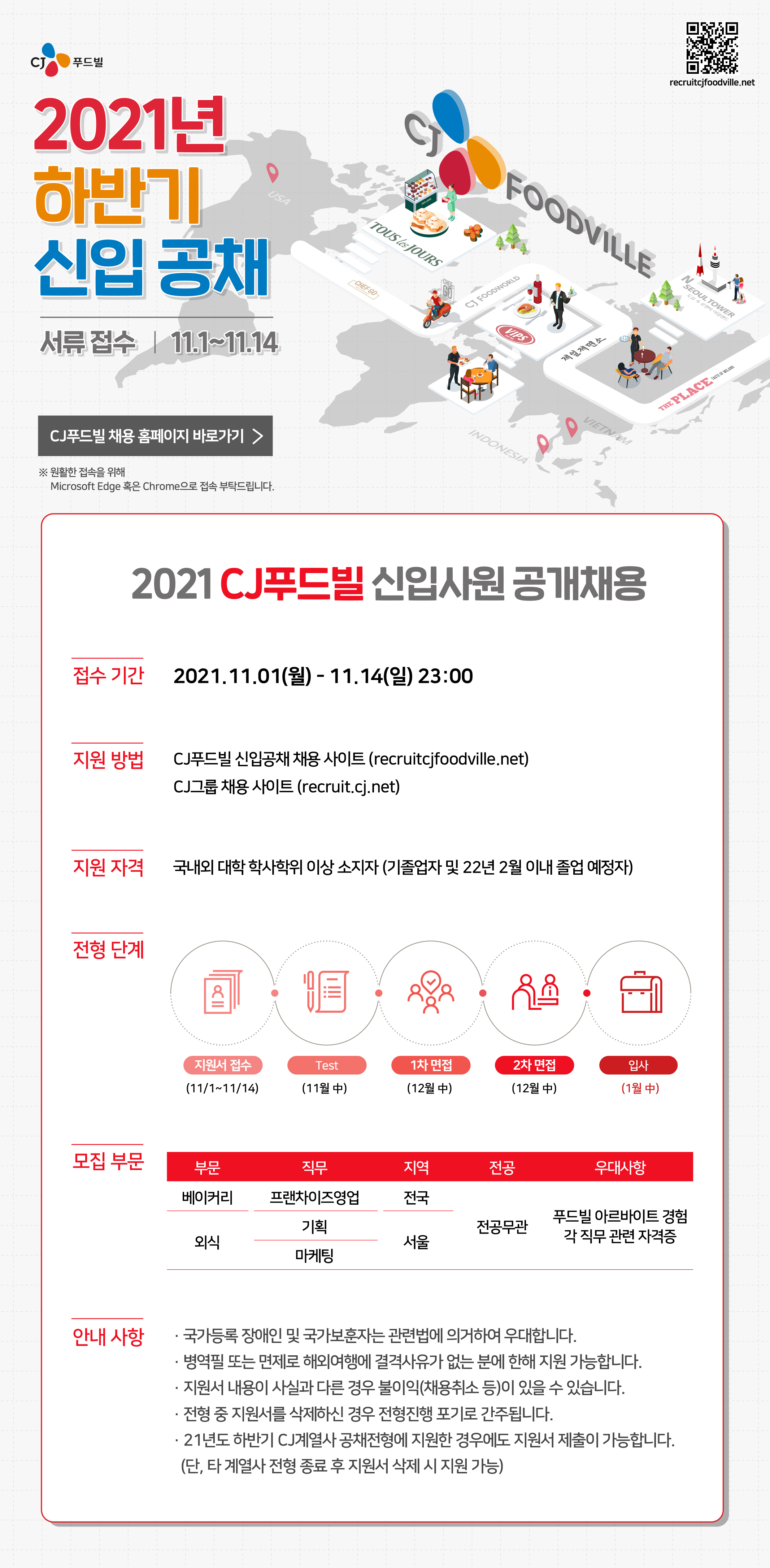 CJ푸드빌 2021년 하반기 신입공채