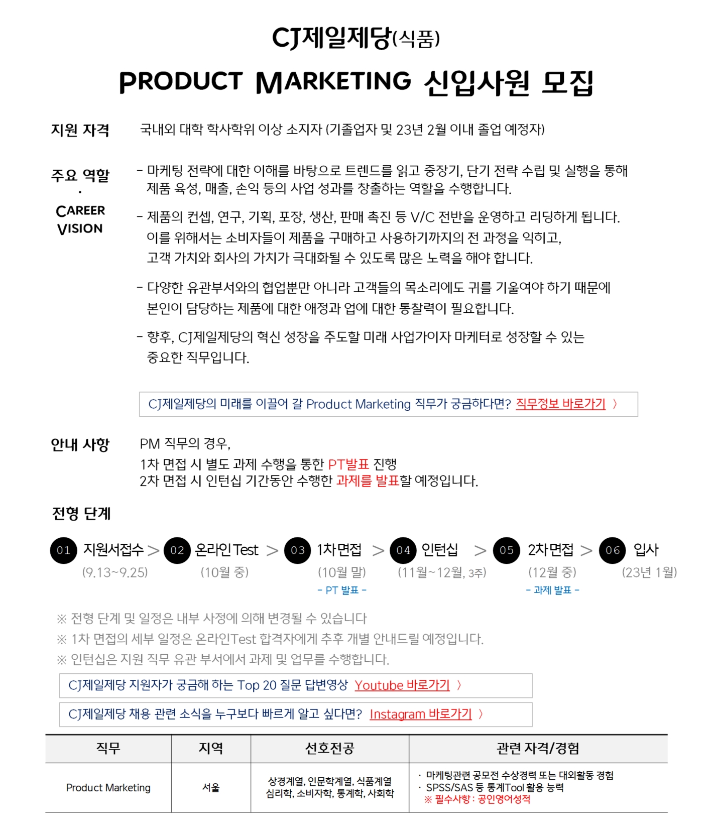 CJ 제일제당(식품) Product Marketing 신입사원 모집