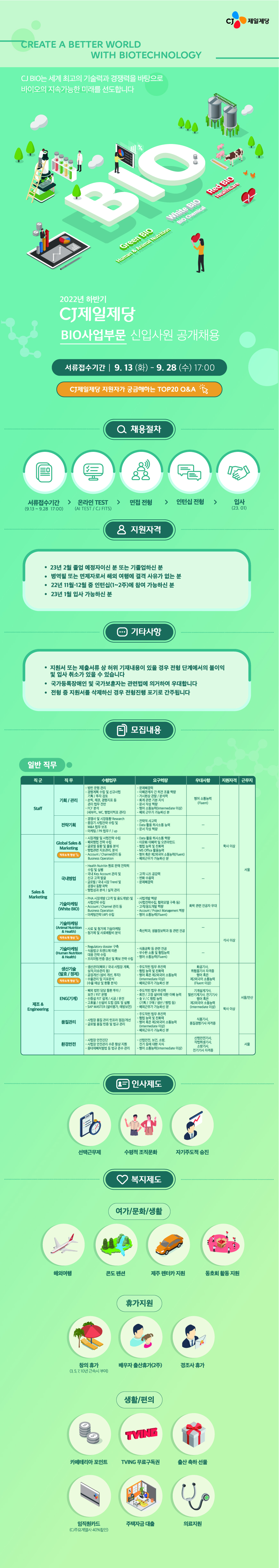 CJ제일제당 BIO사업부문 신입사원 공개채용