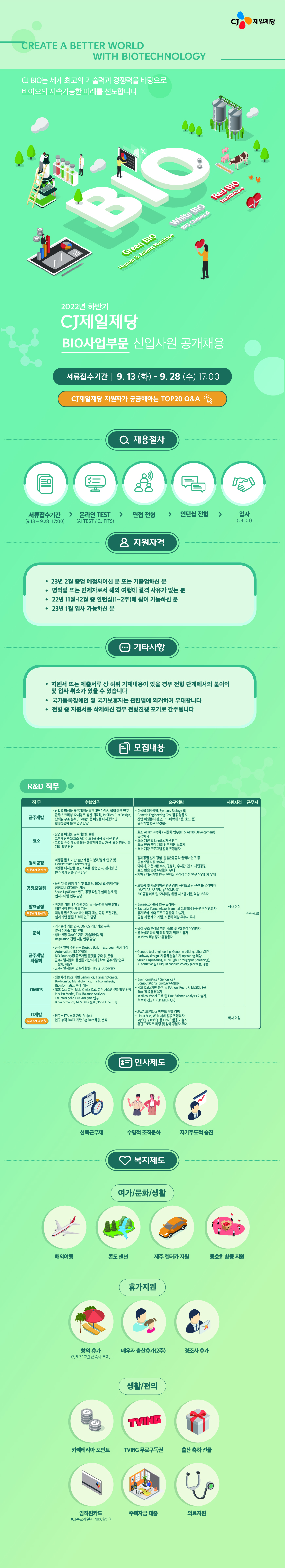 CJ제일제당 BIO사업부문 신입사원 공개채용